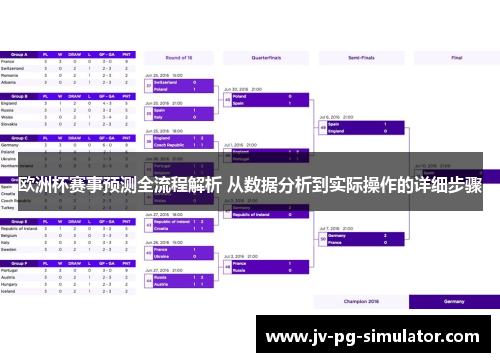 欧洲杯赛事预测全流程解析 从数据分析到实际操作的详细步骤 欧洲杯赛事预测全流程解析 从数据分析到实际操作的详细步骤