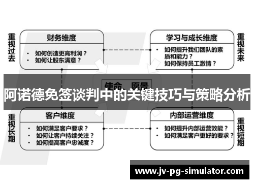 阿诺德免签谈判中的关键技巧与策略分析