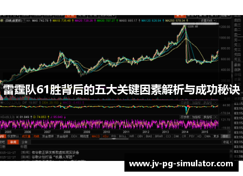雷霆队61胜背后的五大关键因素解析与成功秘诀 雷霆队61胜背后的五大关键因素解析与成功秘诀