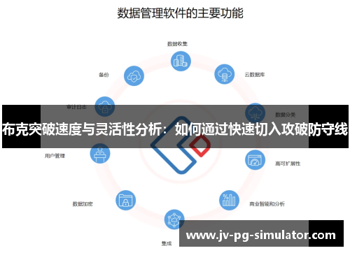 布克突破速度与灵活性分析：如何通过快速切入攻破防守线