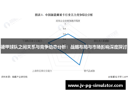 德甲球队之间关系与竞争动态分析：战略布局与市场影响深度探讨