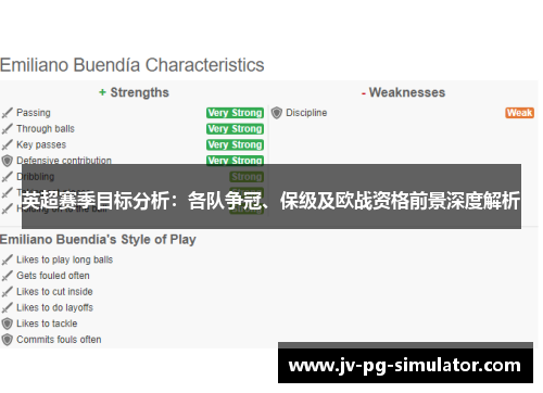 英超赛季目标分析：各队争冠、保级及欧战资格前景深度解析