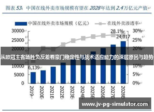 从欧冠主客场胜负反差看豪门稳定性与战术适应能力的深层原因与趋势 从欧冠主客场胜负反差看豪门稳定性与战术适应能力的深层原因与趋势