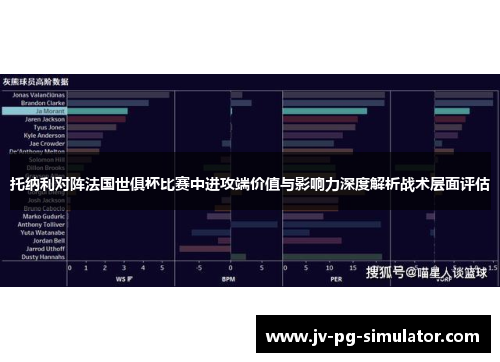 托纳利对阵法国世俱杯比赛中进攻端价值与影响力深度解析战术层面评估