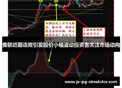 曼联近期连败引发股价小幅波动投资者关注市场动向